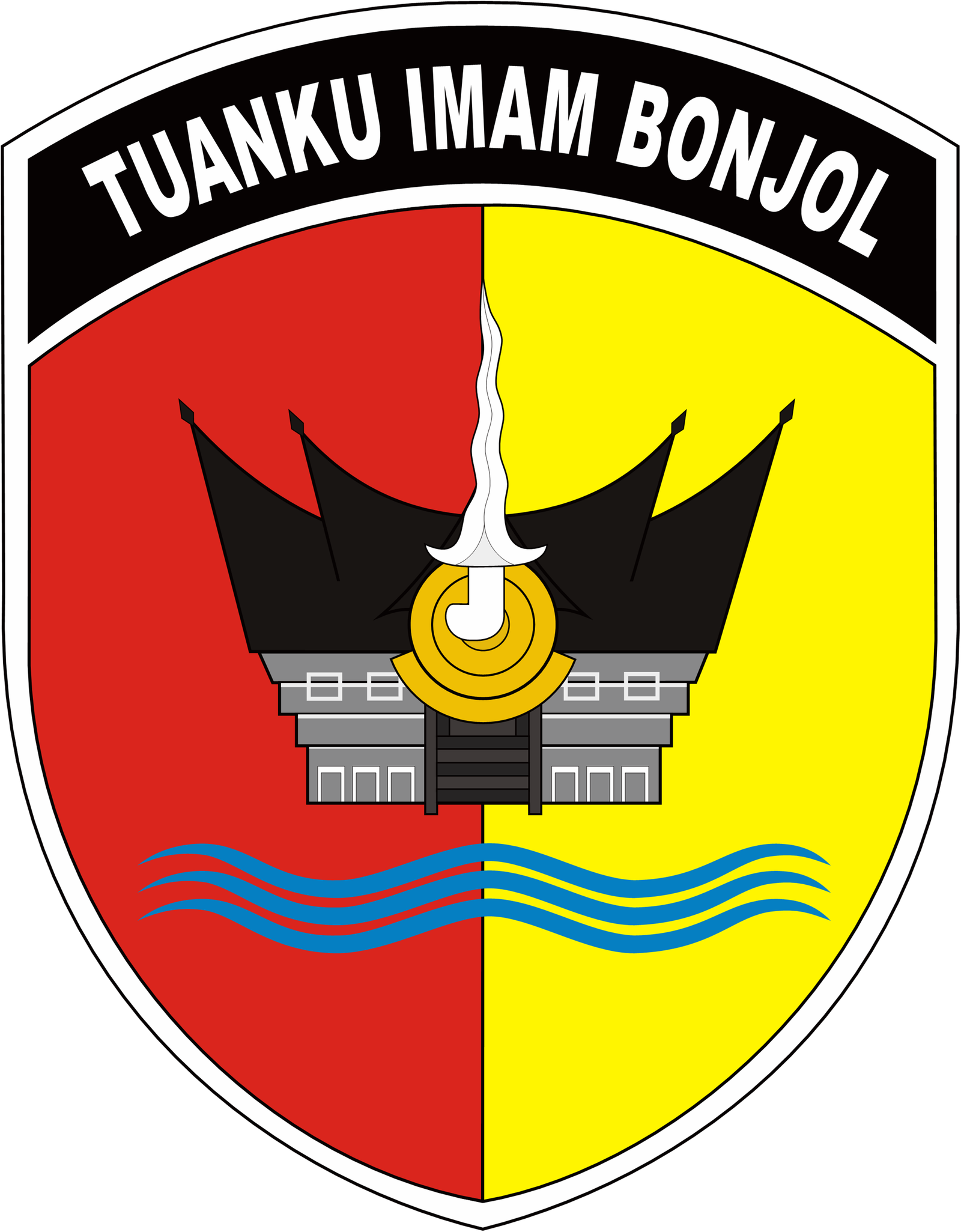 Kodam XX TBI